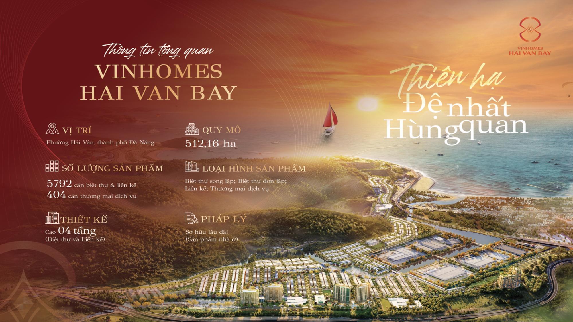 Chính sách lãi suất 0–6%/năm trong 5 năm cho khách hàng Vinhomes Hải Vân Bay